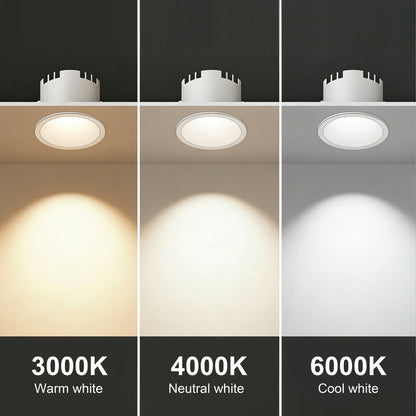 Full-Spectrum Eye-Caring Recessed Spotlight, 2.95 in. Waterproof Light for Bathroom & Kitchen