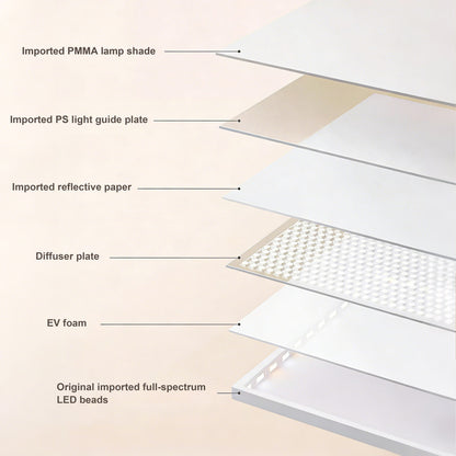 1.2 in. Smart Full-Spectrum Eye-Caring Ceiling Light for Living Room & Bedroom
